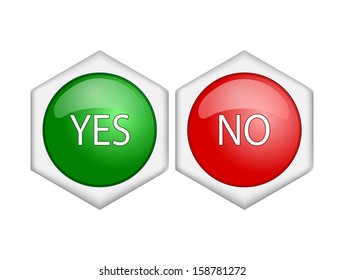 yes / no buttons for web pages