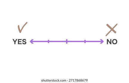 Yes to No Decision Scale with Arrow Minimal Illustration