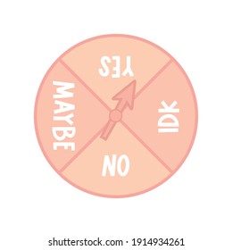 Yes, No, Maybe, I Don't know Wheel Selector, Decision Wheel, Undecided Chart, Vector Illustration Background