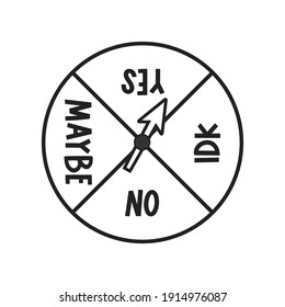 Sí, no, tal vez, no conozco el fondo de la ilustración del vector de ruedas