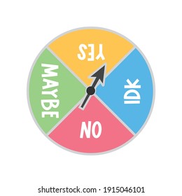 Yes, No, Maybe, I Don't know Wheel Vector Illustration Background