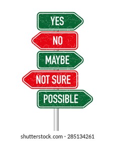 Yes, no, maybe, not sure and possible signpost