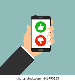 Yes no in phone