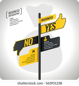 Yes and no sign of product quality and choice. Business infographics success and goal achievement.. Vector illustration.