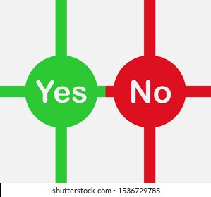 Yes and no sign,vector eps10 illustration