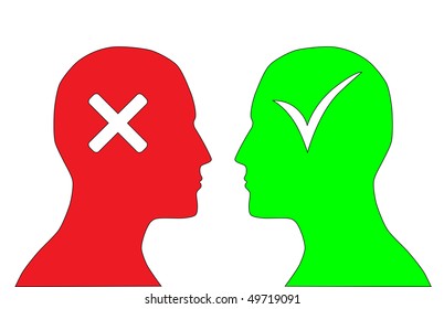 Yes and no symbols