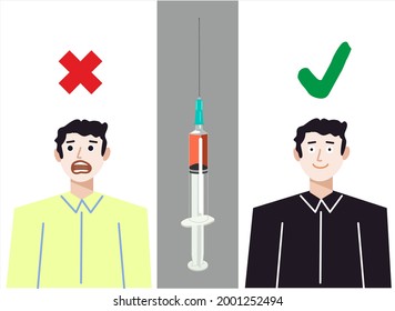 Yes, no vaccination. Two men with emotions of agreement and disagreement. Red cross and green check mark. Realistic detailed image of a medical vaccine syringe. Different emotions of a person.
