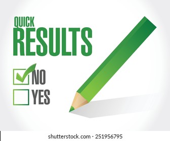 yes to quick results illustration design over a white background