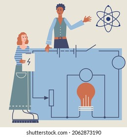 Yes, students are discussing an electrical circuit in a physics lesson.