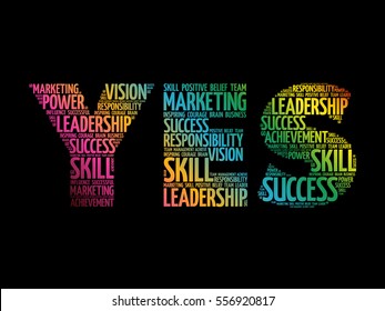 YES word cloud, business concept background