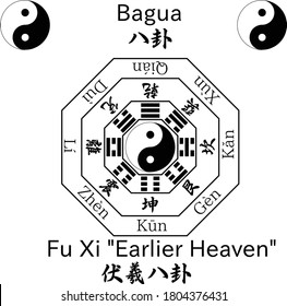 Yin and yang "Fuxi Earlier Heaven" symbol with Bagua Trigrams. Vector graphic.