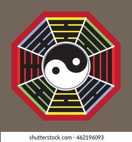 Yin Yang symbol and Map the eight symbol of Taoism.