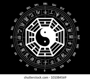 Yang Ying Yang