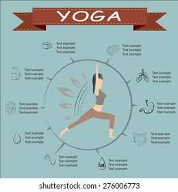 Yoga Benefits in Flat Design with Set of Organ Icon, Info graphic, Vector, Illustration