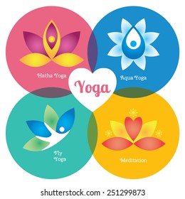 Yoga colored signs set, aqua, fly, meditation. Flowers and body elements. Modern vector illustration and design element