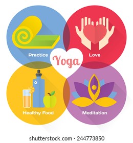 Yoga concept flat illustrations set. Isolated and modern vector design element