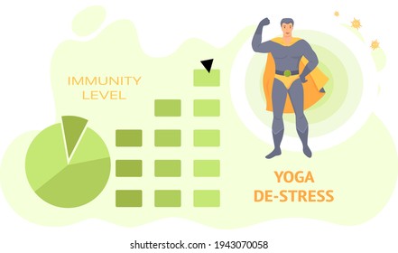 Yoga and de-stress concept. Creative poster with superhero demonstrating strength of immunity