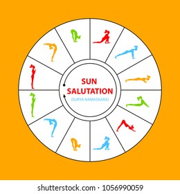 Yoga exercise Sun Salutation Surya Namaskara. Hatha Yoga. Vector illustration.