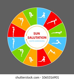 Yoga exercise Sun Salutation Surya Namaskara. Hatha Yoga. Vector illustration.