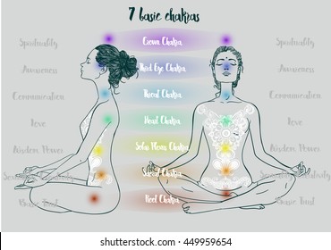 Yoga Girl in Lotus pose