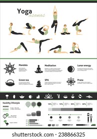 yoga infographic, zen icon