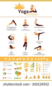 yoga infographic, zen icon