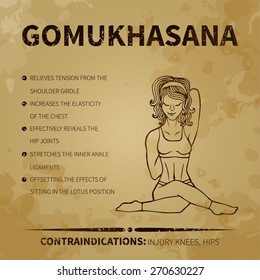 Yoga infographics on the texture of aged paper. Gomukhasana