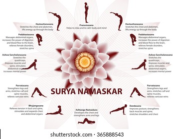 2,586 Surya namaskar yoga Images, Stock Photos & Vectors | Shutterstock