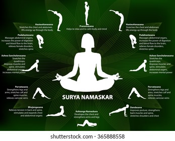 6,713 Yoga infographics Images, Stock Photos & Vectors | Shutterstock