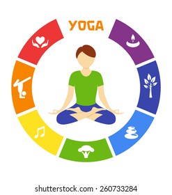 Yoga lifestyle circle with human isolated on white background