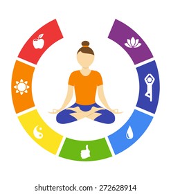 Yoga lifestyle circle with woman isolated on white background