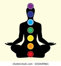 Yoga lotus pose. Padmasana with colored chakra points. Black silhouette of person on a beige background