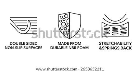 Yoga mat features icons set - Double Sided Non-slip Surfaces, Made from Durable NBR foam, Excellent Stretchability and Springs Back. Pictograms for labeling in thin line