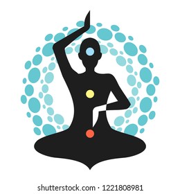 Yoga Meditation chakra aura 