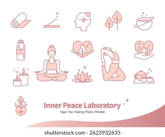 Yoga and Mindset Icon Laboratory

