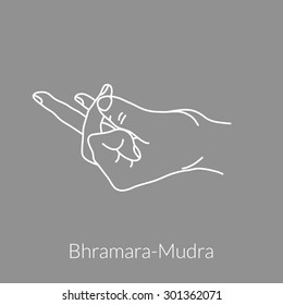 Yoga mudra. Bhramara-mudra yoga gesture hands.