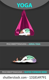 Yoga: Paschimottanasana (Seated Forward Bend)