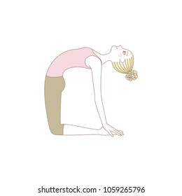 Yoga pose, Yoga exercise woman in Camel Pose