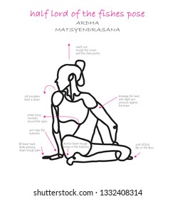 Yoga Pose Half Lord Of The Fish Pose With Instructions. Ardha Matsyendrasana. Drawing Vector Illustration Made By Tijana Djapovic
