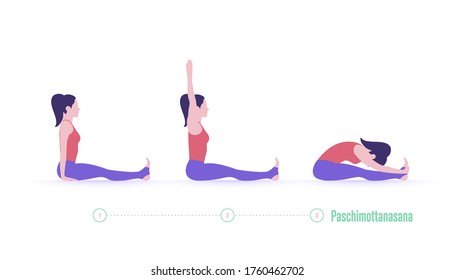 Yoga Pose. Paschimottanasana - Sitz nach vorn Bend Pose. Übung Schritt für Schritt