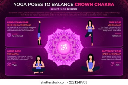 Yoga poses to Balance Crown Chakra–Vector Design