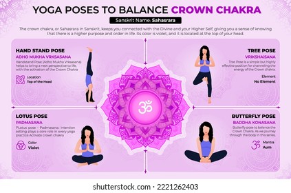 Yoga poses to Balance Crown Chakra–Vector Design