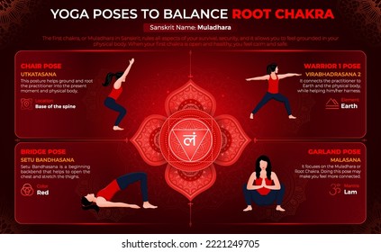 Yoga poses to Balance Root Chakra–Vector Design