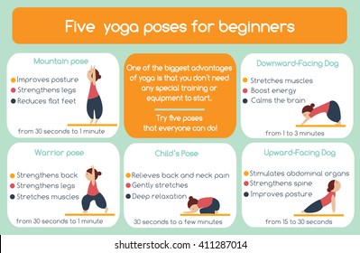 Yoga poses for beginners infographic. Five poses that everyone can do. Yoga infographics