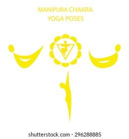 Yoga poses for Manipura chakra activation