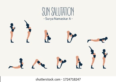 Yoga Sequence: Sun Salutation A
