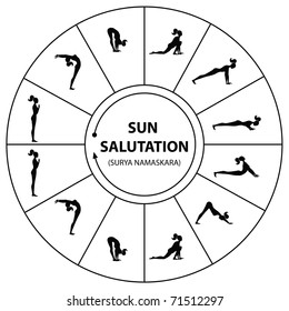 Yoga - A Set Of Exercises. The Morning Sun Salutation.