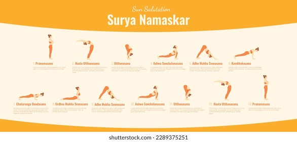 Yoga set with women Surya Namaskar instruction