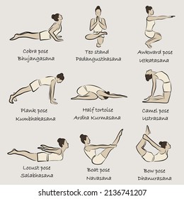 Yoga, sports, gymnastics. Human body health. Healthy lifestyle. Asanas for Vishuddha Chakra. Cobra pose, plank, camel pose, boat pose. Isolated vector objects. 