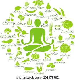 Yoga style